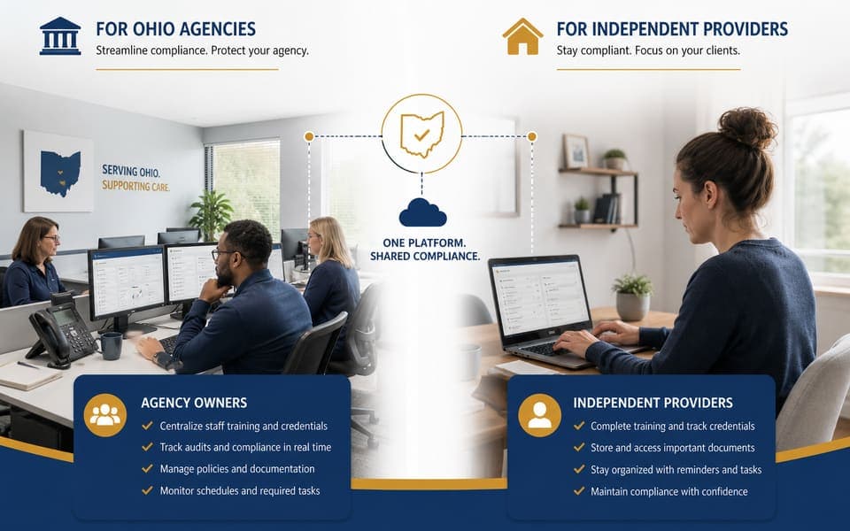 Dual Platform — Agency Owners & Private Providers — agency owners and private providers