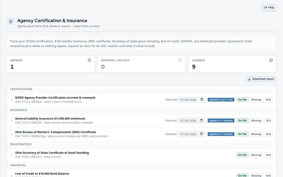 Agency Certification in DODD Agency Pro