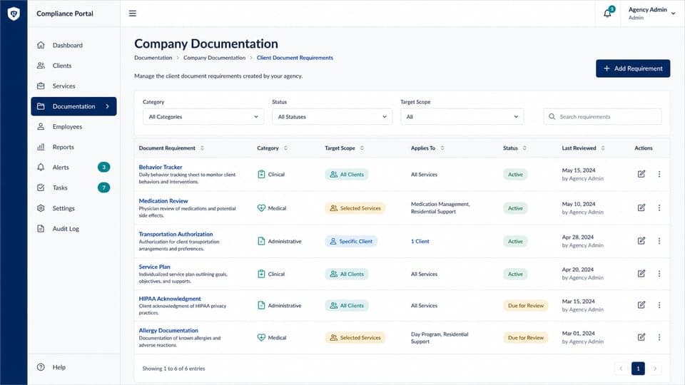 Company Documentation in DODD Agency Pro
