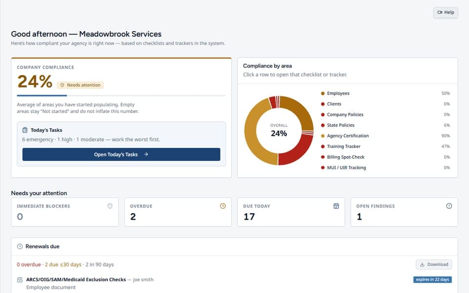 Dashboard in DODD Agency Pro